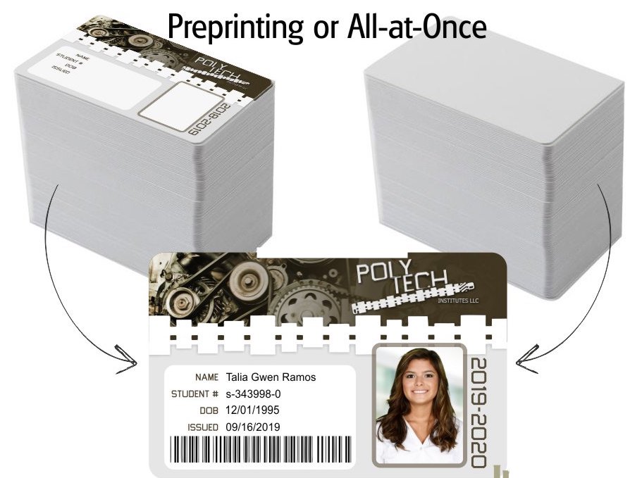 Whenever a large organization is planning to roll out an ID card printing project, it has the option of choosing 1-step or 2-step printing: